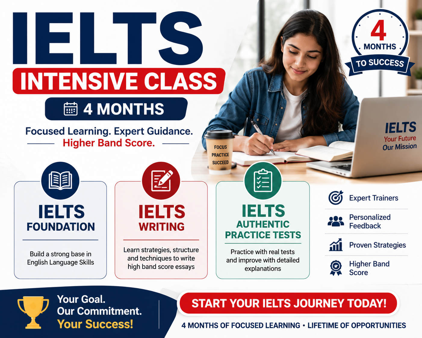 IELTS Foundation