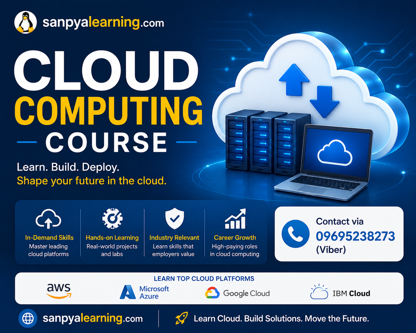 Computer Networking Class