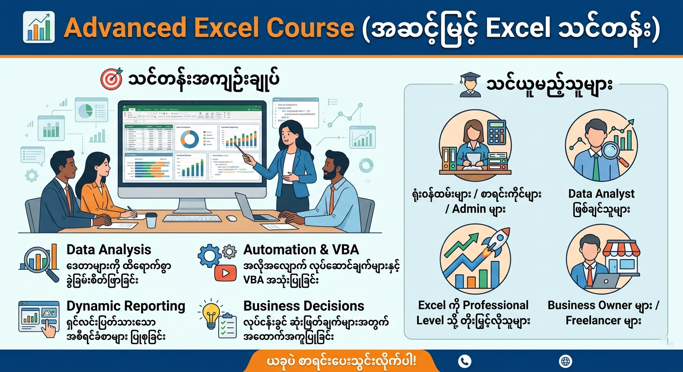 Advanced Excel
